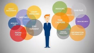 Firm Central Overview