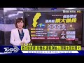 俄烏戰爭衝擊地緣政治 瑞典警戒將擴大徵兵【tvbs說新聞】20230308 @tvbsnews02