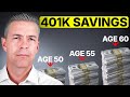 Smart Retirees Know Exactly When Their 401K Is Enough to Retire Early