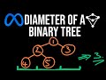 Diameter of Binary Tree - LeetCode 543 - JavaScript