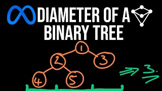 Diameter of Binary Tree - LeetCode 543 - JavaScript