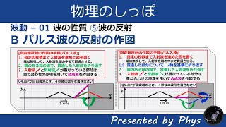 [高校物理] 波動01⑤B パルス波の反射の作図