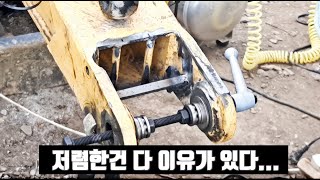 Why Chinese Mini Excavators are So Cheap