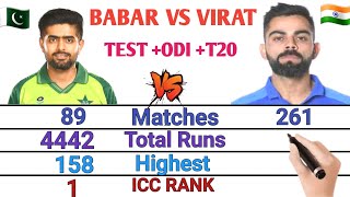 Virat kohli vs Babar Azam Batting Comparison || Who is Best Player in Test, Odi, T20