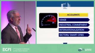 The FIWARE Accelerator Programme - Mario Campolargo, EC, at ECFI Munich 2014