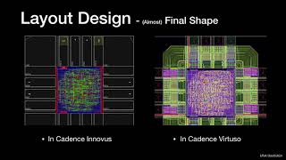 Programmable Hardware Correlator - Course Project for Introduction to CMOS VLSI Design