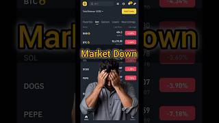 Binance এ কয়েন কিনবেন কখন? || Binance Trading Course || #trading #binance #binancetrading #crypto