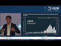 Q2B23 Tokyo | Ecosystem of the Future: Quantum Technologies Market Outlook 2023 | Pr. Dr. Niko Mohr