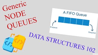 GENERIC QUEUES | Data Structures | Java