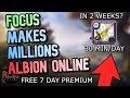 PROFIT With Focus Guide - Albion Online 2023