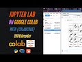 Run Jupyter Lab for Python, R, Swift from Google Colab with ColabCode