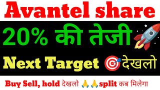 avantel share latest news, avantel share analysis, avantel share price, avantel ltd split