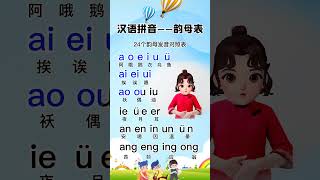 Pronunciation of Chinese alphabet finals.let us learn it!韵母发音,大家快来学习~