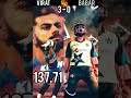 Virat Kohli Vs Babar Azam | Full Comparison Video | #shorts