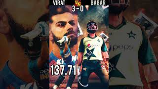 Virat Kohli Vs Babar Azam | Full Comparison Video | #shorts