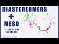 Enantiomers, Diastereomers and Meso Compounds: Multiple Chiral Centers