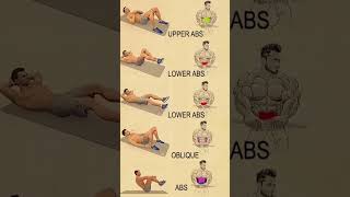 💪🔥❤️ #AMAZING WORKOUT TUTORIAL#TARGET#ABS#OBLIQUE#AT HOME#NO EQUIPMENT #gym #sorts 💪🔥❤️