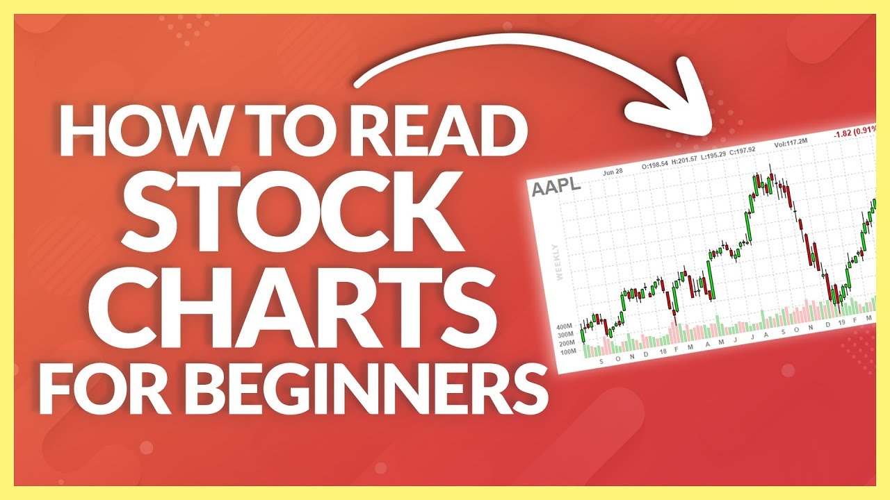 Introduction To Reading Stock Charts For Beginners - YouTube