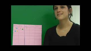 How to Make Potty Training Charts