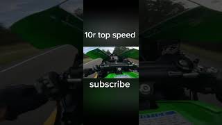 Kawasaki ZX10R: The Ultimate Speed Showdown