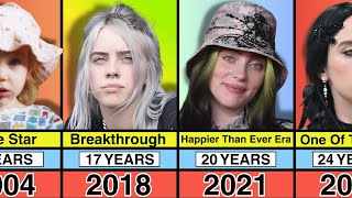 Billie Eilish Transformation From 0 to 23 Years Old (2001–2025) | From Teen Star to Icon