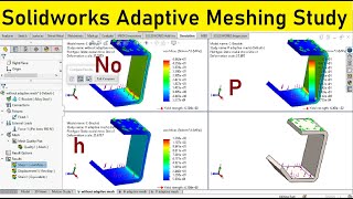 Adaptive meshing simulation of bracket with solidworks
