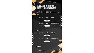 Live! | 2024 全國青年U 系列沙灘排球錦標賽 瀋陽| U15| 小組賽 E組 | HKG2 陳卓杰/黎日朗