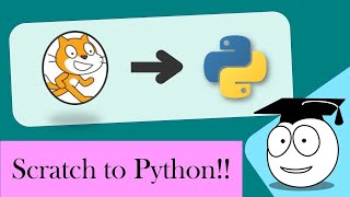 Learn | Python | After Scratch | pre | task | Skill