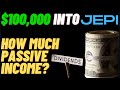 Hypothetically Investing $100,000 into JEPI: Here's How Much Passive Income