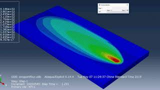 Finite element modelling of friction stir welding (FSW) in ABAQUS (Eulerian method)