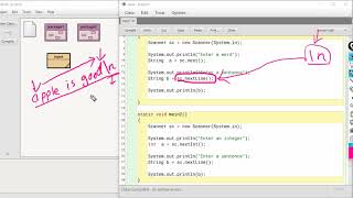 Class 10th ICSE | nextLine not working after using next, nextInt ... In JAVA | Chapter 6 | Part 3