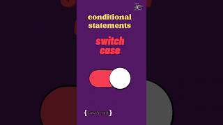switch case in javascript | Conditional statement in #javascript tutorial in 1 minutes