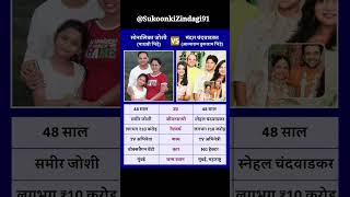 माधवी भिड़े VS आत्माराम तुकाराम भिड़े? #shortsfeed #Shorts #TaarakMehtaKaOoltahChashmah #TaarakMehta