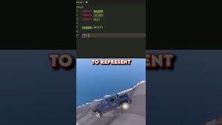 How to build the game 2048 in Python