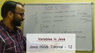 What is the scope of variable in Java? with example (Hindi) - 12 | Learn Java
