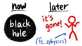 International Physics Olympiad: how long does it take for a black hole to evaporate?