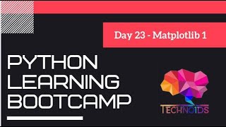 Day 23 - Matplotlib 1
