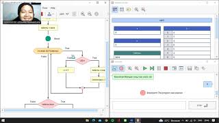 Flowgorithm | Algoritma Sequential Search