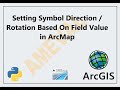 Setting Symbol Direction / Rotation Based On Field Value in ArcMap #youtube #gis #arcgis