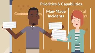 Exercise Objective Development.