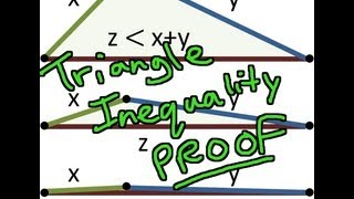 Triangle Inequality - Simple Proof