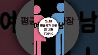 전세계 평균키가 가장 큰나라 top10 #키,#키큰남자,#키큰여자,#세계랭킹 ,#재미 , #랭킹,#세계랭킹