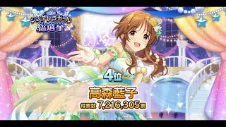 第十回シンデレラガール総選挙　結果発表