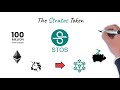 introducing stratos the next generation of decentralized data mesh for web 3.0