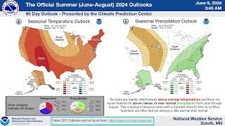 Spring 2024 Climate Summary and Summer Outlook