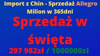 Dzień 242 - Czy w święta ktoś robi zakupy?