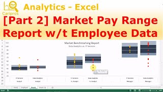 Excel for HR: Market Benchmark Pay Report with Floating Bar Chart (Part 2)