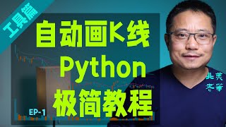 自动画K线，Python极简教程，第一集。How to automatically draw candle bars. Python tutorial for traders.