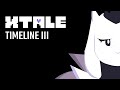 XTALE III - TORIEL [By Jakei]