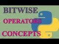 Python Tutorial:- BitWise Operators(And, Xor, Or, Negation, Left Shift, Right Shift)